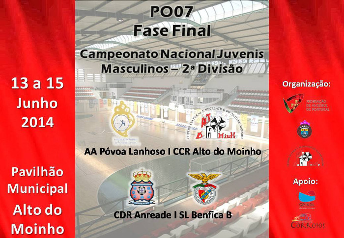 Campeonato Nacional de Andebol - Juvenis